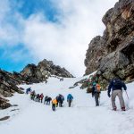 Rupin Pass Trek Things To Do in Shimla, Himachal Pradesh