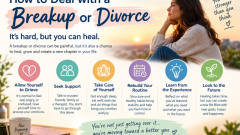How to Deal with a Breakup or Divorce